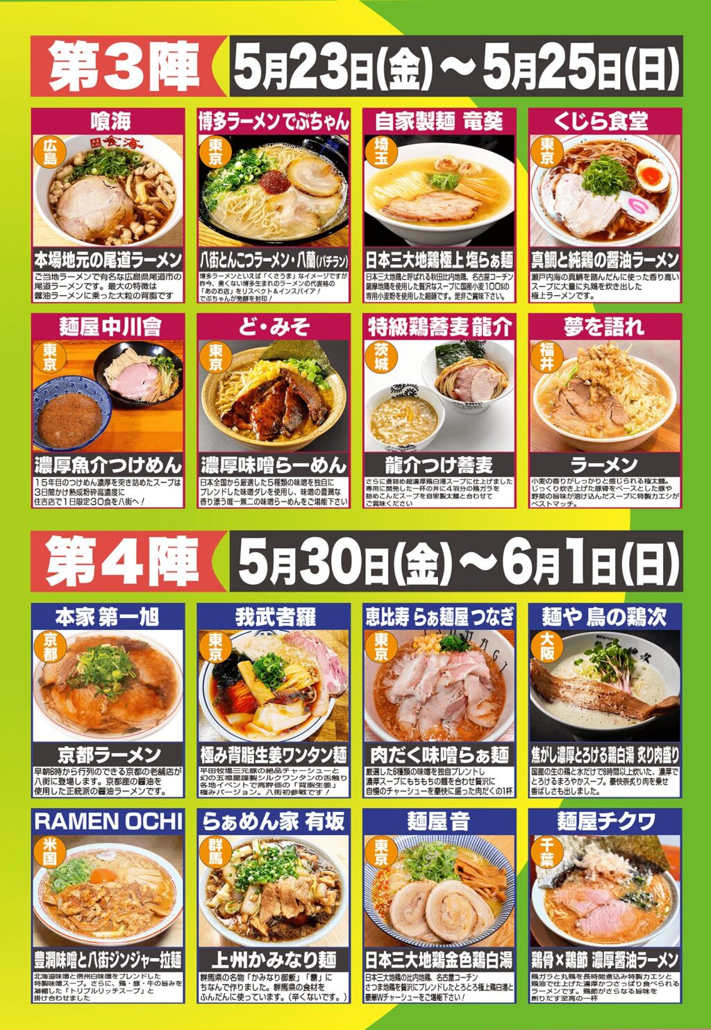 八街!激うま!RAMEN GRAND PRIX 出店店舗